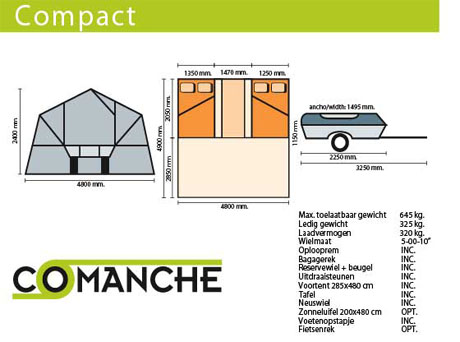 Plattegrond Compact