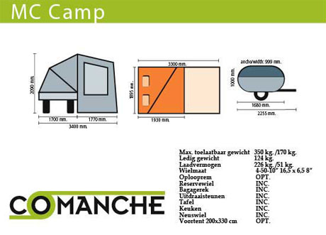Plattegrond MC Camp